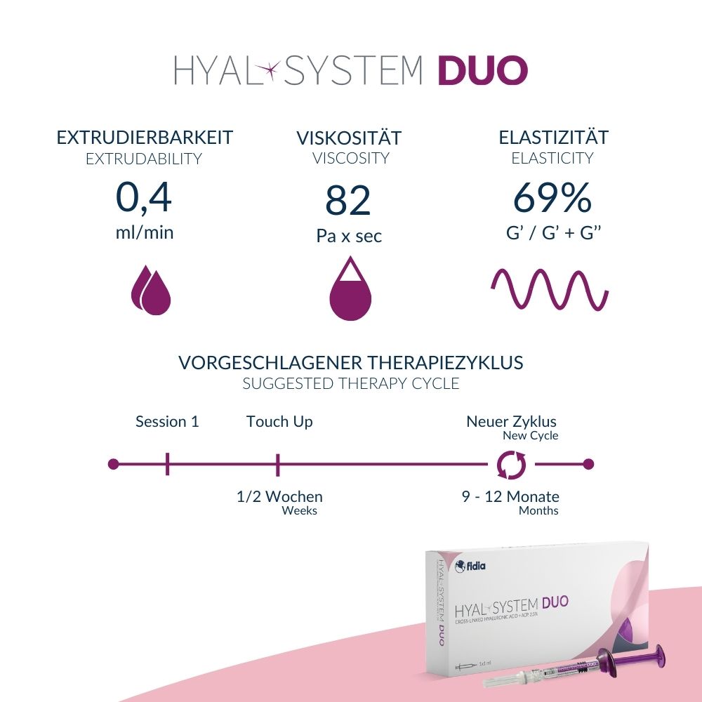 HYAL-SYSTEM DUO