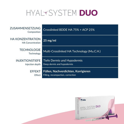 HYAL-SYSTEM DUO